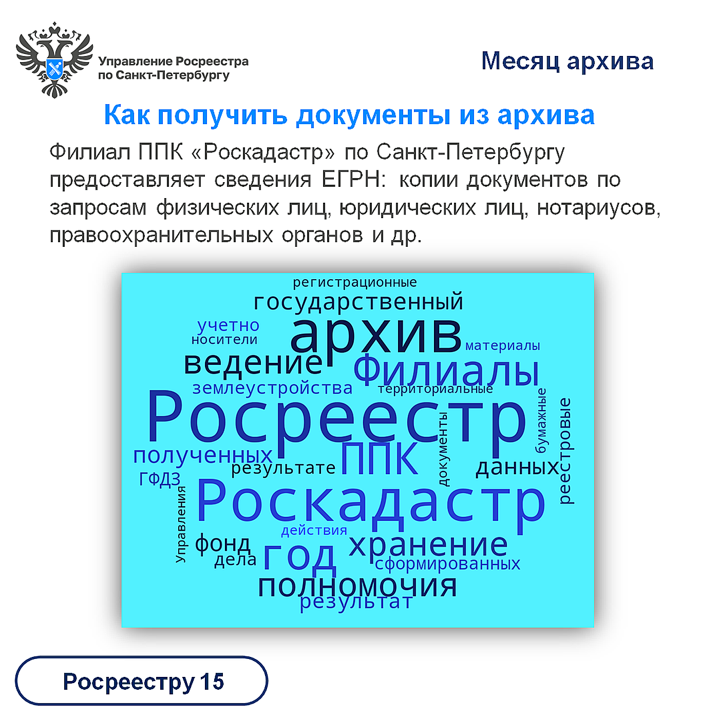 Росреестр Петербурга: как получить документы из архива